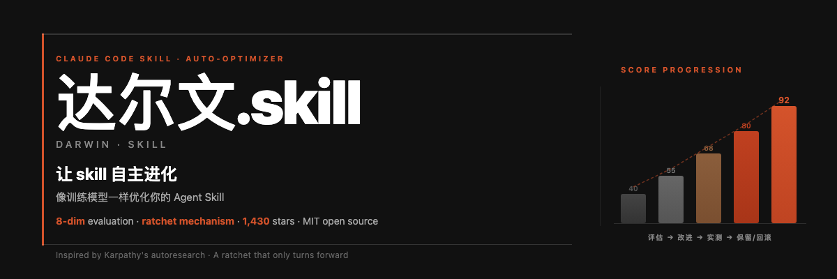 Darwin Skill project banner